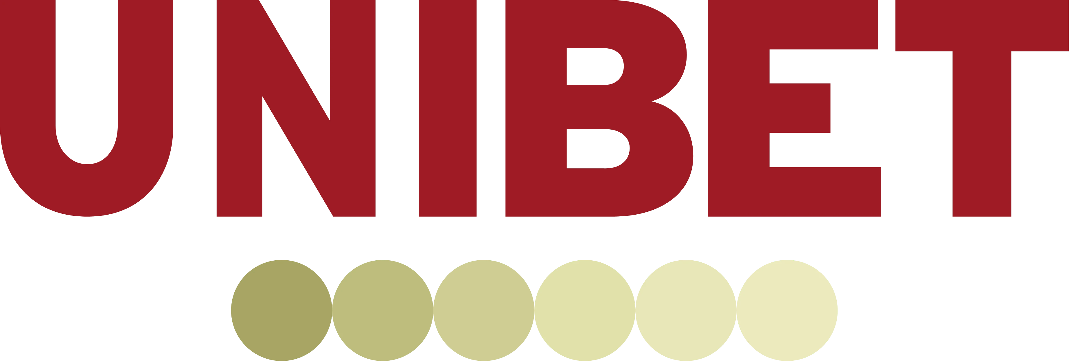 Unibet Australia